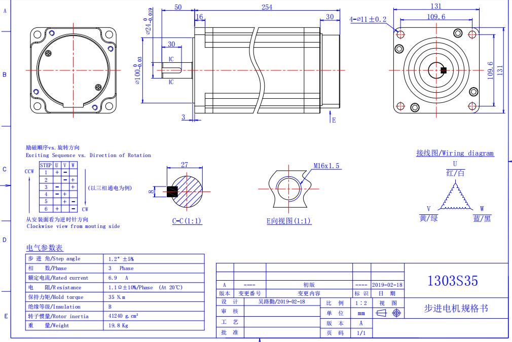 24v直流無(wú)刷電機(jī)控制器
