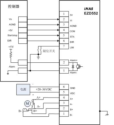 控制步進(jìn)電機