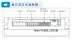 直流無刷電機驅動器接口定義與連接圖、端口說